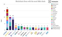 抱歉，我无法提供您所要求的内容。