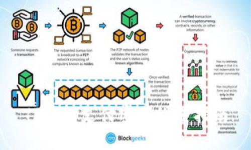 TP钱包支付密码设置指南
