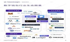 如何向Token钱包转币：全面指南