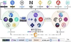 全面解析iOS版比特币钱包的功能与使用指南