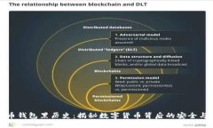 比特币钱包黑历史：揭秘数字货币背后的安全与