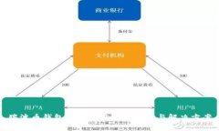 瑞波币钱包冻结额度问题解析与解决方案