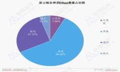 如何安全地将TRX放入钱包中？TRX, 钱包, 加密货币