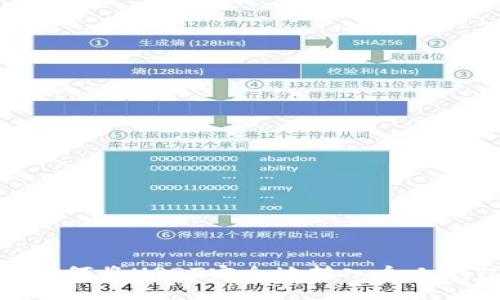 : 如何将USDT安全地转入个人钱包