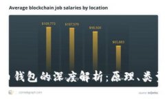 比特币货币钱包的深度解析：原理、类型与安全