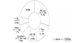 支持TRX和USDT的优质钱包推荐TRX, USDT, 数字钱包/