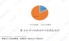 以太坊钱包快速同步指南：轻松接入区块链世界