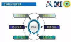 快速掌握TP钱包的三步骤使用指南