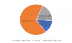 OP钱包是否为正规贷款平台？深度解析与评估