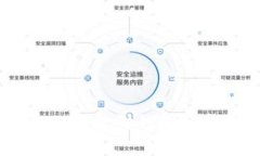 火币USDT转出到钱包的完整指南