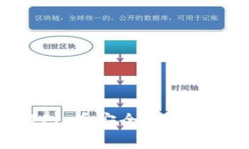 如何将Pig币安全转移到TP钱包
