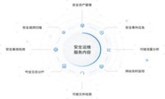 钱包中的狗狗币用途详解