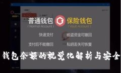 比特币钱包余额的视觉化解析与安全性探讨