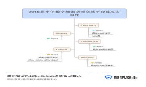 TP钱包内测版与原版的区别详解