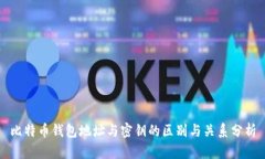 比特币钱包地址与密钥的区别与关系分析