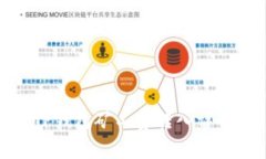 TP钱包矿工费转入详解