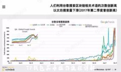 TP钱包买币操作流程详解
