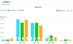如何获取和查看比特币钱包余额截图
