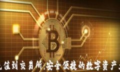 TP钱包充值到交易所：安全便捷的数字资产兑换之