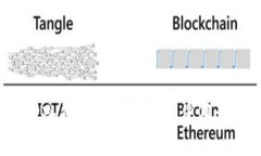  TP冷钱包的安全性和使用评析