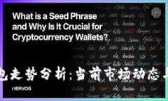 比特币钱包走势分析：当前市场动态与未来趋势