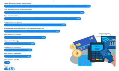 
TP钱包卸载后如何重新登录：详尽指南与解答