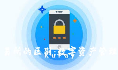 TP钱包与交易所的区别：数字资产管理的两种方式