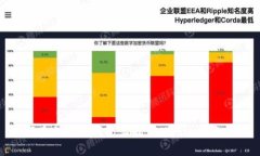 如何在小狐狸钱包上配置Matic：详细指南