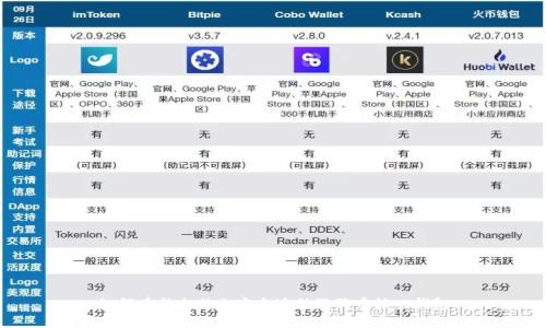 如何在新电脑上安全迁移狗狗币核心钱包