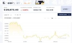 TP钱包购买USDT时的矿工费详解TP钱包, USDT, 矿工费