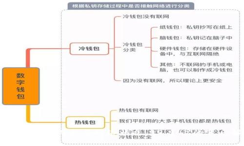 比特币钱包同步与网络状态：99.94%的背后解析