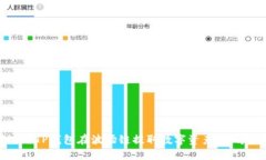 如何使用TP钱包在波场链提取数字资产：全方位指