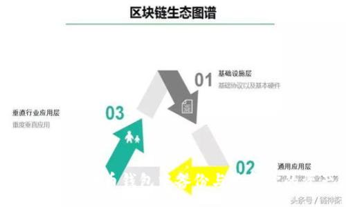 :
如何在狗狗币钱包中备份与恢复你的资产