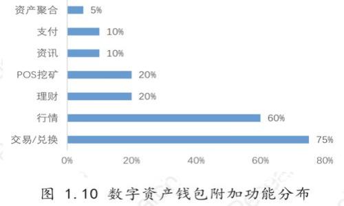 比特币钱包：全面了解其数量与类型