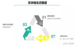TP钱包：深入探讨其分链名称及相关特点