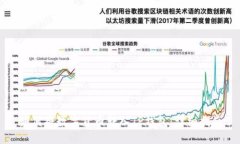 如何将数字货币转入TP钱包：详细指南