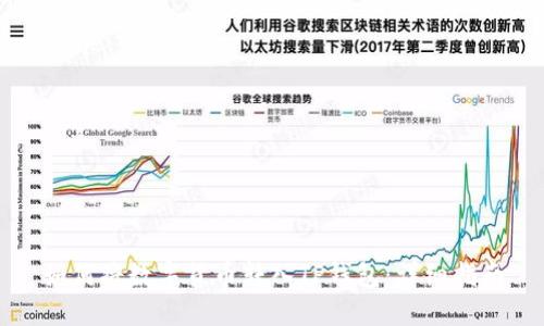 如何将数字货币转入TP钱包：详细指南