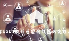 深入了解USDT提到币安链钱包的流程与安全性