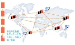 比特币钱包费用详解：如何选择适合自己的钱包