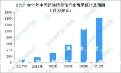    以太坊钱包地址注销的可能性与风险分析  /