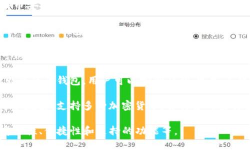 以太坊钱包是用于存储和管理以太坊（ETH）及相关代币（如ERC-20代币）的数字钱包。以下是一些流行的以太坊钱包：

1. **MetaMask**：这是一个浏览器扩展钱包，允许用户与以太坊区块链及去中心化应用（dApps）进行交互，同时也支持硬件钱包的连接。

2. **Trust Wallet**：这是一个移动端钱包，由币安推出，支持多种加密货币和代币，方便用户管理资产。

3. **MyEtherWallet（MEW）**：这是一个开源的以太坊钱包，用户可以通过它来创建新的以太坊钱包，发送和接收以太坊及代币。

4. **Ledger Nano S/X**：这些是硬件钱包，可以安全地存储以太坊及其他加密资产，适合长时间持有而不想暴露于网络风险中。

5. **Coinbase Wallet**：这是由Coinbase推出的移动钱包，用户可以控制私钥，支持多种加密货币和代币，且界面友好。

6. **Exodus**：这是一个桌面和移动端钱包，界面友好，支持多种加密货币，并具备内置交易功能。

选择合适的以太坊钱包取决于你的需求，例如安全性、便捷性和支持的功能等。