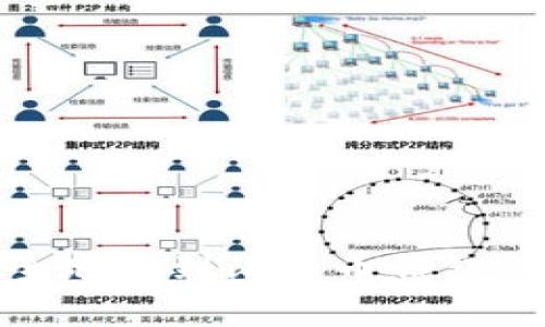 如何安全地找到比特币钱包的持有人