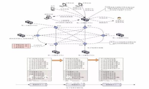 思考一个优质的  
Plus Token钱包：真相与风险解析
