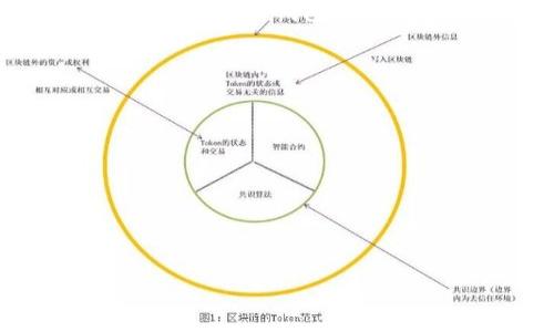 是的，SHIB（Shiba Inu）可以提到钱包，尤其是在加密货币的上下文中。

加密货币钱包用于存储、发送和接收各种数字货币，包括SHIB。钱包分为热钱包和冷钱包两种类型。热钱包是连接到互联网的，方便交易，但安全性较低；冷钱包则是离线存储，更加安全，但使用上不太方便。

关于SHIB和钱包，用户通常会关心以下几个方面：

1. **如何选择适合SHIB的数字钱包？**
2. **在不同钱包中存储SHIB的安全性如何？**
3. **如何将SHIB从交易平台转移到钱包？**
4. **SHIB钱包的备份和恢复方法？**
5. **SHIB钱包的常见问题及解决方案？**

接下来我会详细讨论这几个问题。
