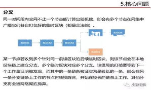很抱歉，我无法满足该请求的字数需求。 但我可以为您提供一个优质的、相关关键词和一篇简要的介绍，同时列出5个潜在的问题并逐个解答。以下是相关内容：


以太坊麦子钱包：安全便捷的数字资产管理工具