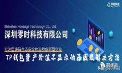  TP钱包资产价值不显示的原因及解决方法