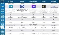 比特币钱包转账的多样性与选择指南