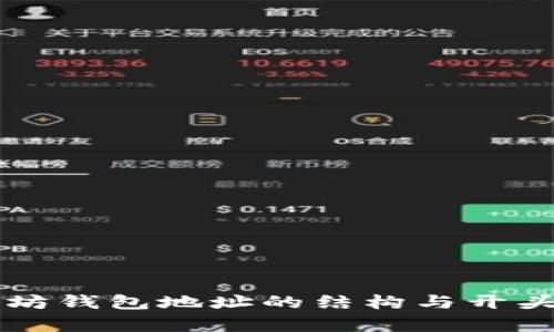 以太坊钱包地址的结构与开头解析