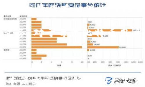 
  比特币钱包怎样收款 / 
 guanjianci 比特币, 钱包, 收款 /guanjianci 
```

### 引言

在今天的数字时代，比特币作为一种新兴的加密货币，逐渐进入了人们的日常生活，尤其是在交易和在线支付方面。比特币钱包的收款功能是使用比特币进行交易的一个关键部分。本文将探讨如何通过比特币钱包收款的步骤与技巧，并解答相关的问题。

### 一、比特币钱包介绍

比特币钱包是用来存储和管理比特币地址的工具，可以是软件形式的（如移动应用或桌面程序），也可以是硬件钱包。它的主要功能是生成、存储和管理比特币地址，以及发送和接收比特币。

#### 1.1 钱包类型

- **热钱包**：在线钱包，可以随时随地通过互联网访问。这种钱包方便快捷，但安全性较低。
- **冷钱包**：离线钱包，如硬件钱包或纸质钱包，安全性较高，但不如热钱包方便使用。

### 二、收款的基本步骤

使用比特币钱包收款实际上是一个相对简单的过程，通常包括以下几个步骤：

#### 2.1 获取钱包地址

1. **打开你的比特币钱包**：安装并打开你的比特币钱包应用程序，通常在主界面上可以找到“收款”或“我的地址”选项。
2. **找到收款地址**：点击相应的选项后，你会看到一个独一无二的比特币地址（通常是一串字母和数字的组合）和一个二维码。

#### 2.2 分享钱包地址

1. **分享钱包地址**：你可以将这个地址通过邮件、社交媒体或任何其他方式分享给支付方。
2. **使用二维码**：二维码可以扫描，方便快捷，也是分享地址的一种实用方式。

#### 2.3 确认收款

1. **等待付款**：一旦支付方完成交易，你会收到比特币转账通知。
2. **确认交易**：在区块链网络上查看交易状态，以确保资金安全到账。

### 三、比特币收款的技巧与注意事项

#### 3.1 保持安全

- **启用双重验证**：确保钱包的安全性，启用双重验证功能，增强账户保护。
- **备份钱包**：定期备份你的钱包，以防止数据丢失。

#### 3.2 确保准确性

- **核对地址**：在分享和接受比特币地址时，一定要仔细核对，确保输入无误。
- **使用小额测试交易**：在大额转账之前，可以进行小额转账测试，确保一切顺利。

#### 3.3 了解费用

- **交易费用**：了解比特币网络的交易费用结构，选择合适的时机进行交易。

### 四、常见问题解答

在进行比特币收款的过程中，用户可能会遇到一些疑惑和难题。以下是五个与收款相关的常见问题及详细解答。

问题1：如果比特币钱包地址格式不正确会发生什么？

比特币钱包地址有特定的格式规则，当你尝试通过一个格式不正确的地址进行收款时，交易将无法完成。这样的地址可能包括一些数字或字母输入错误，或根本不是一个有效的比特币地址。一般来说，如果发送方尝试将比特币发送到无效地址，交易会被回滚。在这方面，务必仔细核对接收地址的每个字符，确保它的正确性。

一些钱包应用在用户尝试输入错误地址时会展示警告，帮助用户避免这个错误。一旦发生这种情况，收款将无法到达，你可能需要重新获得一个有效的地址并请对方重新发送交易。在数字货币交易中，地址的错误是导致损失的最常见原因之一，因此在输入相关信息时应保持极大的小心。同时，务必在发送前与对方确认地址，以确保双方都能顺利完成交易。

问题2：如何处理比特币转账延迟的问题？

比特币交易有一个处理时间，这取决于网络的繁忙程度。通常情况下，交易在几分钟内处理完成，但在网络拥堵的情况下，可能需要更长时间。如果你的交易长时间未处理，可以尝试检查区块链确认状态。你可以进入一个区块链浏览器，输入你的交易ID以跟踪交易状态。

如果发现交易长时间未被确认，可能是因为你在发送请求时设置的交易费用过低。你可以选择重新发送交易，但需要特别注意新地址的生成及费用的合理设置。另一个办法是使用“加速器”，一些服务提供商可以帮助你的交易更快地被矿工处理，但通常需要支付额外的费用。延迟是加密货币世界中的常见现象，用户应对此有所准备，并对延迟可能带来的影响进行评估和应对。

问题3：比特币钱包如何确保交易的隐私和安全？

隐私和安全是比特币钱包设计中的重点。大多数比特币钱包提供的数据加密技术确保用户的私钥被严格保护，而不会被未经授权的人暴露。此外，许多钱包会在网络中采用混淆技术，以避免用户的交易记录被轻易查阅。交易记录在区块链上是公开的，但钱包的身份并不直接关联，因此用户能在一定程度上保持财务隐私。

另外，使用冷钱包也可以增加资产的安全性，冷钱包通常不直接连接到互联网，因而将黑客攻击的机率降至最低。用户还应加强账户的安全措施，例如启用双因素认证、定期更换密码、避免在公共Wi-Fi环境下操作等。通过这些安全措施，用户不仅可以确保钱包的正常使用，还能在关键时刻保护自己的资产。

问题4：比特币收款后应该怎么管理这些比特币？

在成功收款后，用户需要考虑如何管理和使用这笔比特币。首先，存储方式的选择非常重要。短期使用的比特币可以保存在热钱包中，方便随时使用；而长期投资的比特币则最好采用冷钱包，以提高安全性。

其次，用户可以根据市场行情决定是持有还是出售。比特币市场波动很大，有时市场处于牛市，有时处于熊市，了解市场行情能够帮助用户做出更明智的决策。此外，用户也可以选择将比特币转换为其他资产进行投资，或使用比特币进行消费和支付。

问题5：比特币的税务问题应该如何应对？

许多国家和地区对比特币及其他加密货币的税务问题逐渐有了更明确的条例。例如，在美国，比特币被视作财产，因此交易产生的盈利需纳税。用户在使用比特币收取收入时，都应注意保存相关交易记录以备税务申报之用。

建议用户定期对自己的比特币交易进行核算，确保报告准确、完整。此外，若不确定如何处理相关事务，可以咨询专业的税务顾问，确保符合当地的法律法规。了解自己的责任和义务，对于每位比特币用户而言都是相当重要且必要的步骤。

### 结论

通过以上内容，我们不仅了解到了比特币钱包收款的基本流程，还对常见的疑问进行了详细的解答。比特币收款虽然看似简单，但在实际操作中有许多细节需要注意。希望通过本篇文章，能够帮助大家更好地了解如何安全和有效地收款。
