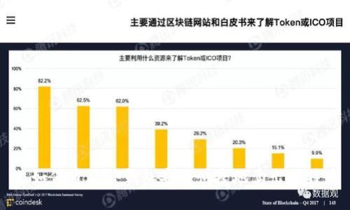 : 如何通过TP钱包安全快捷地卖出比特币